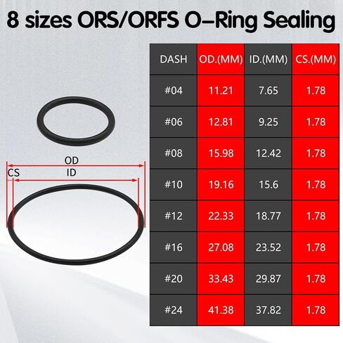 195 قطعة ORS/ORFS طقم حلقات دائرية هيدروليكية، 8 مقاسات BN-90A ORFS حلقات دائرية مسطحة، حلقات ORS هيدروليكية الختم، طقم ختم مطاط النتريل Buna 90 لتركيبات الوجه المسطحة وتركيب الخراطيم الهيدروليكية in Kuwait