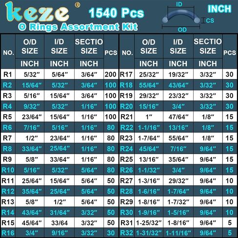 KEZE 400 قطعة من تركيبات الوجه المسطحة الهيدروليكية على شكل حرف O و32 مقاس 1540 قطعة من الحلقات المطاطية المتنوعة مع مجموعة اختيار وخطاف in Kuwait