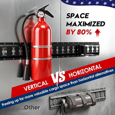 Vertical Fire Extinguisher Mount, Heavy Duty Bracket for 5-10 lbs Extinguishers, Quick-Release Accessory for Vehicle or E-Track Garage, Semi & Off-Road Use in Saudi Arabia