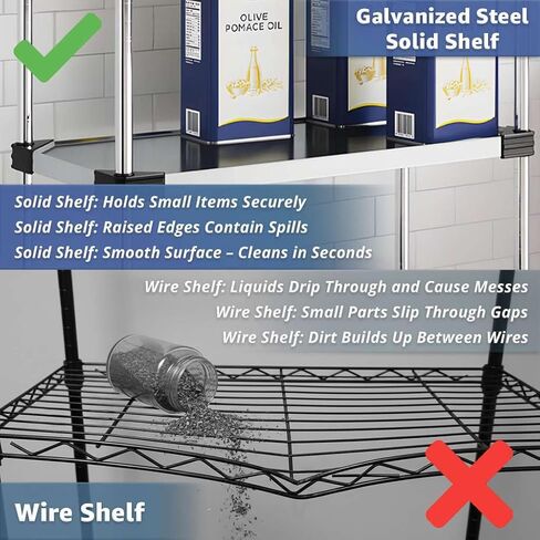 2-Pack NSF 14" x 72" Solid Shelf - Industrial Galvanized Steel Shelf for Restaurant Storage in Kuwait
