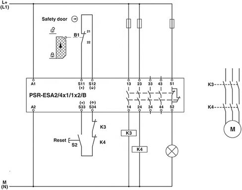 2963802 PSR-SCP- 24UC/ESA2/4X1/1X2/B التتابع in Kuwait