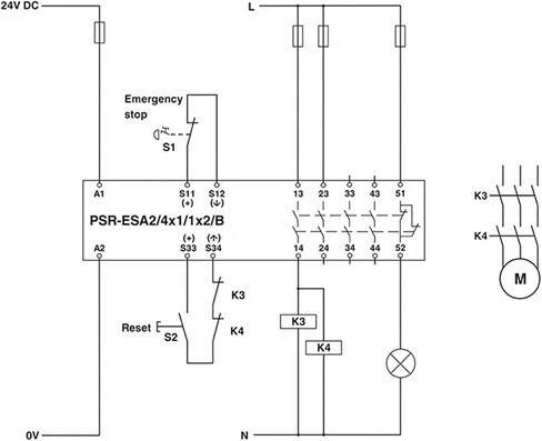 2963802 PSR-SCP- 24UC/ESA2/4X1/1X2/B التتابع in Kuwait