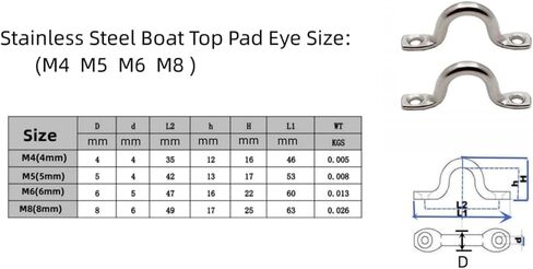 M4 316 الفولاذ المقاوم للصدأ Bimini Boat Top Eye PAD Eye، أشرطة العين 10 قطع، ربط للأسفل، حلقات سطح الكاياك، نقطة مرساة للأسفل، حلقة قدم لمعدات زورق الكاياك in Kuwait