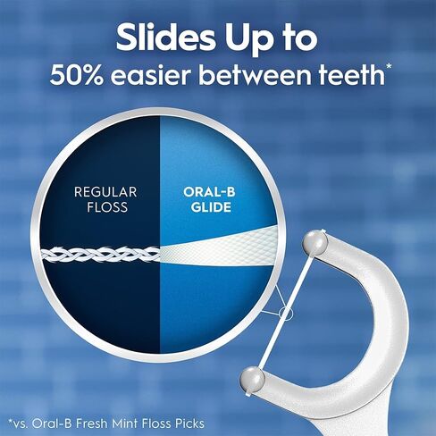 خيط تنظيف الأسنان Glide Bacteria Guard، يزيل بكتيريا البلاك، ويساعد على منع التسوس، بالنعناع، ​​75 قطعة in Kuwait