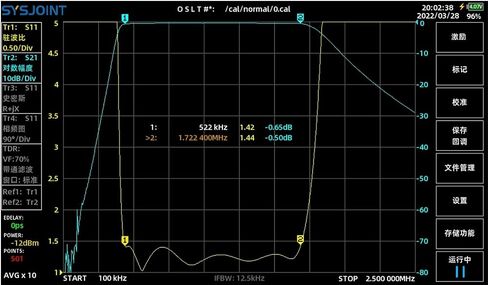 BPF-0.52-1.72M MW مرشح تمرير النطاق 0.52-1.72MHz in Kuwait
