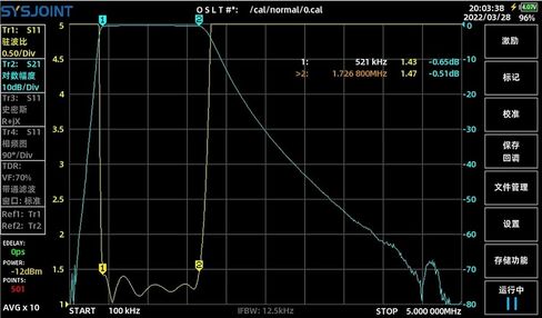 BPF-0.52-1.72M MW مرشح تمرير النطاق 0.52-1.72MHz in Kuwait
