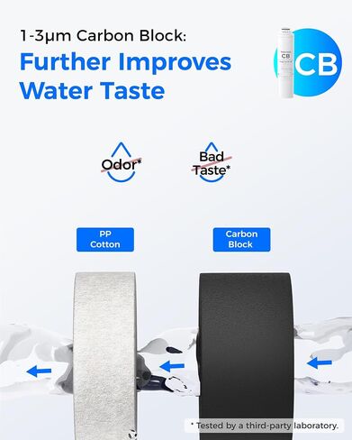 فلتر Waterdrop RT-2CFCBALKRO، بديل لنظام التناضح العكسي Waterdrop T4-A (𝐂𝐅*𝟐 + 𝐂𝐁*𝟏 + 𝐀𝐋𝐊*𝟏 + 𝐑𝐎*𝟏) in Kuwait