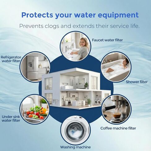 خرطوشة بديلة لفلتر المياه الرواسب 5 ميكرون 10 × 4.5 بوصة لـ DGD-5005، Culligan WH-HD200-C، HD-950A، AP817، RFC-BBSA، AP810، SED-154، 4 عبوات in Kuwait
