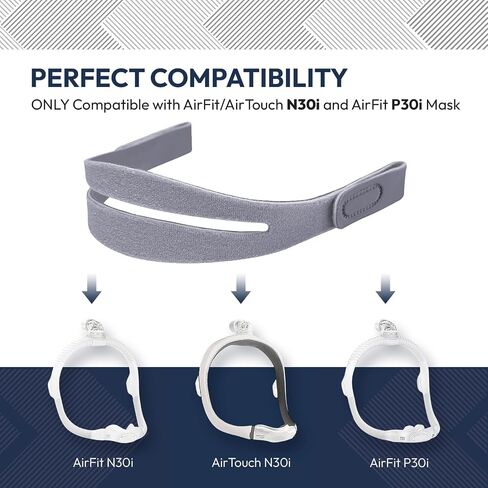3 عبوات من أغطية الرأس البديلة المتوافقة مع قناع الأنف Airfit N30i وP30i، مادة قابلة للتعديل وقابلة للتمدد، أشرطة CPAP ملائمة بشكل آمن لملحقات CPAP (بدون قناع أو إطار) in Kuwait