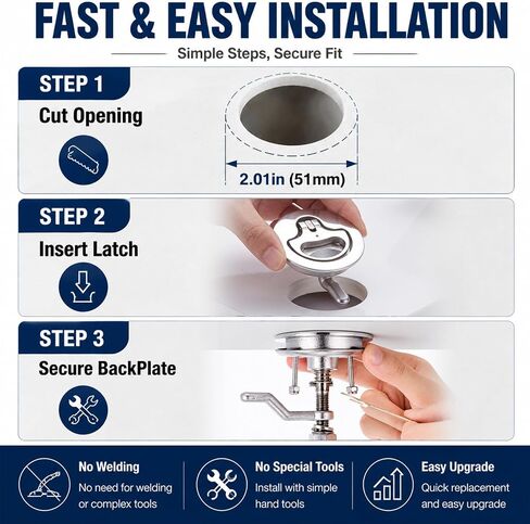 4 Pack Boat Cam Latch, Marine 316 Stainless Steel Boat Hatch Latch, Flush Hatch Pull with Back Plate & Adjustable Cam, Flush Mount Marine Hardware for Ships, Yacht, Deck, RVs in Kuwait