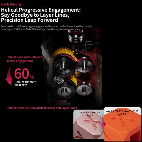 ترقية Phaetus DXC2 Extruder لسلسلة Crealty K2: استبدال بثق الهيكل المغناطيسي لمحرك التروس المزدوج - ضمان الطباعة السلسة لملحقات الطابعة ثلاثية الأبعاد in Kuwait