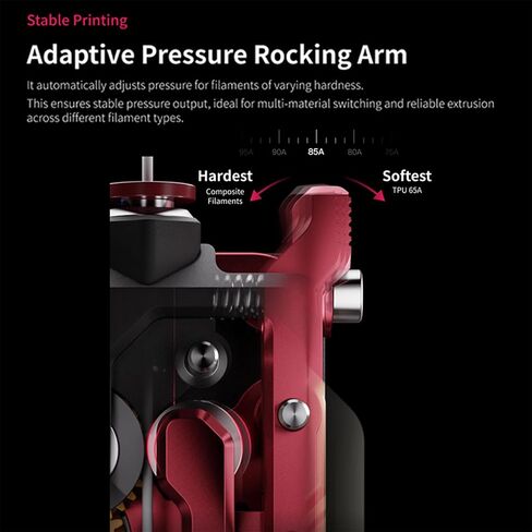 ترقية Phaetus DXC2 Extruder لسلسلة Crealty K2: استبدال بثق الهيكل المغناطيسي لمحرك التروس المزدوج - ضمان الطباعة السلسة لملحقات الطابعة ثلاثية الأبعاد in Kuwait