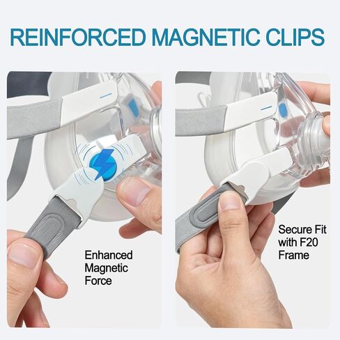 2 Pack Replacement CPAP Headgear Compatible with AirFit F20 / AirTouch F20, Soft Adjustable Headband with Magnetic Clips in Kuwait