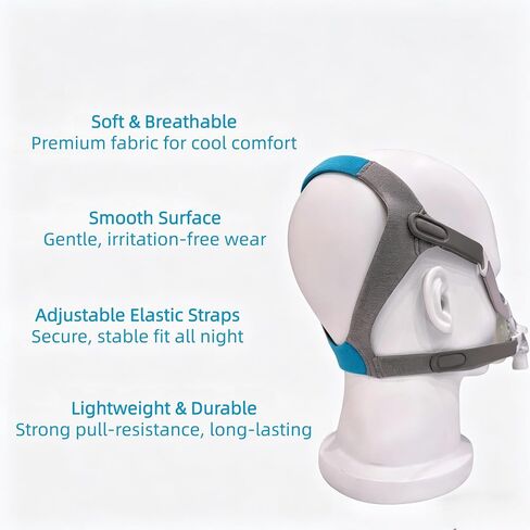 2 Pack Replacement CPAP Headgear Compatible with AirFit F20 / AirTouch F20, Soft Adjustable Headband with Magnetic Clips in Kuwait