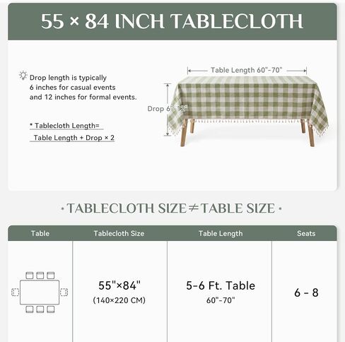 Softalker Outdoor Checkered Tablecloth, Linen Cotton Gingham Table Cloths for 6 Foot Rectangle Tables with Tassel, Heavy Duty Wrinkle Free Plaid Table Cover for Picnic Camping - 55 x 84 Inch, Sage in Kuwait