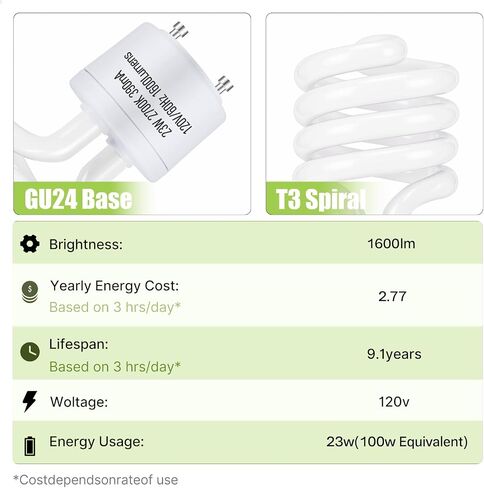 GU24 23Watt 2700K 1600lm CFL لمبات الإضاءة، T3 لولبية Gu24 Base 2 Prong (ما يعادل 100W) مصابيح الفلورسنت البيضاء الناعمة المدمجة، معتمدة من UL، 120 فولت 60 هرتز، صابورة ذاتية، استخدام داخلي (عبوتان) in Kuwait