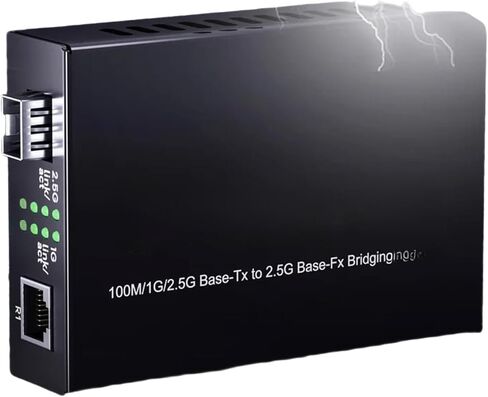 SFP 2.5G Medium Relay Unit in Kuwait