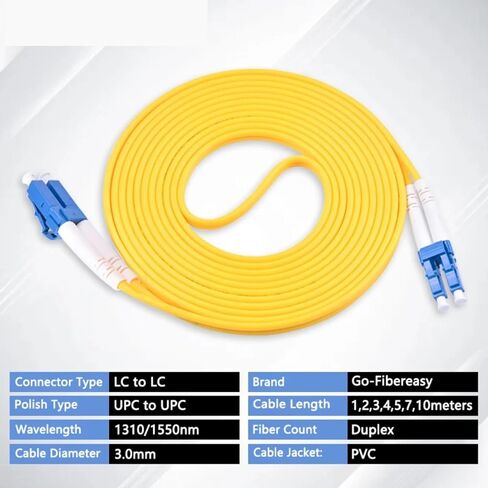 LC-LC Single-Mode Duplex Fiber Jumper(3.0m 3.0mm) in Saudi Arabia