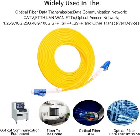LC-LC Single-Mode Duplex Fiber Jumper(3.0m 3.0mm) in Saudi Arabia