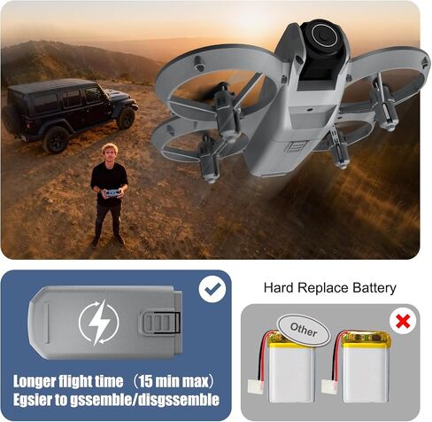 Drone with Camera 1080HD， Features One Key Takeoff/Landing, Altitude Hold, Headless Mode, 3D Flips, Trajectory Flight，3 Speed Modes, Easy to Fly for Beginners, Includes 2 Batteries（Blue） in Saudi Arabia