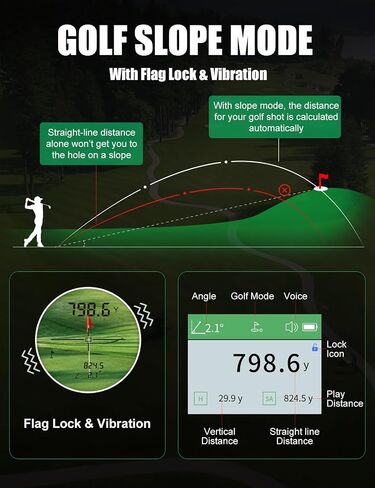 Golf Rangefinder with Voice Announcement & Dual Display, 1650 Yards Range Finder for Golf, 6-6.5X Magnification, with Height & Speed Measurement, Multifunctional Outdoor Rangefinder in Kuwait