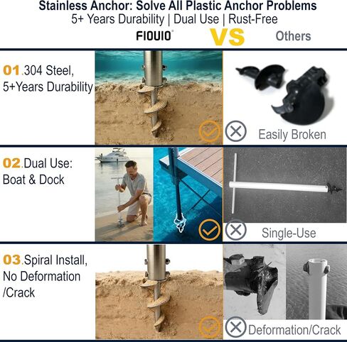 304 Stainless Steel Dock Sand Anchor (Sand Cone Drill) - Versatile Use for Underwater Sand Anchors & Fixed Dock Base Legs, Compatible with PVC, Aluminum & Stainless Steel Pipes (Silver) in Kuwait