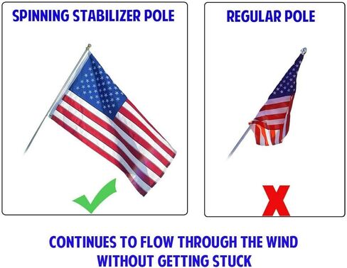 Ant Enterprises Mexico Mexican 3 x 5 FT Flag w/ 6-Ft Spinning Flag Pole + Bracket (Tangle Free) in Kuwait