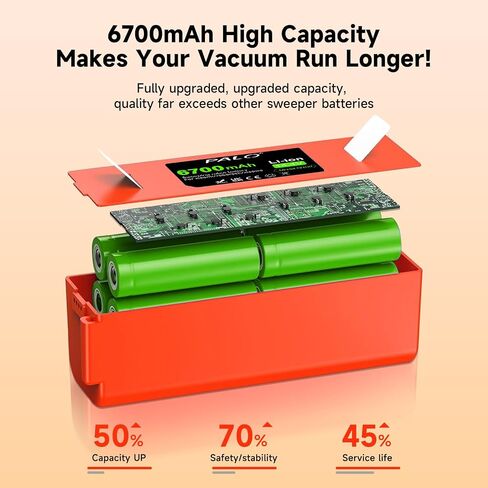 بطارية Roborock S7 MaxV Ultra لـ Xiaomi Roborock S4 S5 S6 S7 MaxV/MaxV Ultra/Pure، S50 S51 S55 Q5 Q5+ Q7 Brr-2p4s-5200s E4 E5 E20 E25 Max Pro Roboter Staubsauger 14.4V 6700mAh in Kuwait