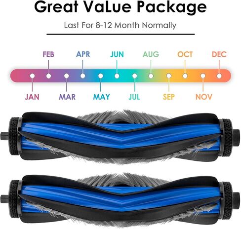 (عبوتان) فرش أسطوانية N30 Omni متوافقة مع ECOVACS DEEBOT X8 PRO Omni/ T50 PRO Omni/ T50 Omni/ N30 Omni/ N30 PRO Omni Robot Vacuum، استبدال الفرشاة الرئيسية، فرش متعددة الأسطح in Kuwait