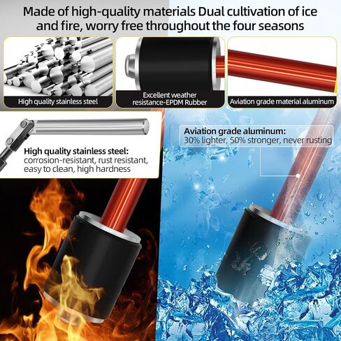 Plumbing Plug Tool Kit, Water Stopper for Pipes 1/2", 3/4", 1" for Professional Plumbing Repair Tools, No Draining Needed Fast Leak Repair. With Replacement Gaskets Nuts and EPDM seals in Kuwait