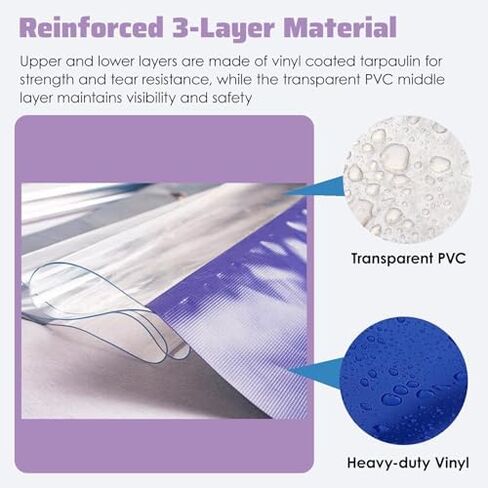 Outdoor Partition Curtain,Tarp Curtain Waterproof,Garage Divider Curtain, Clear Panel Partition Barrier, Water Resistant Dust Barrier, Insulated Strip Door for Workshop Carport Wash Bay,（si in Kuwait
