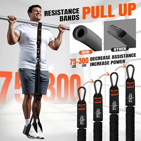 Pull Up Assistance Bands, Resistance Bands with Handles, Heavy Duty Pull Up Bands for Home Gym, Height Adjustable Chin Up Bar Assist Bands for Arm, Back, Strength Training Workout Equipment in Kuwait