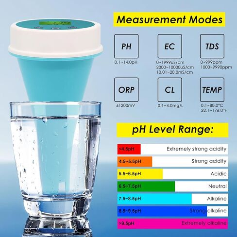 Floating Smart Digital Pool Thermometer - 6-in-1 Bluetooth Water Meter, IP67 Waterproof, Tests EC, Salinity, pH, ORP, Temperature, Chlorine for Swimming Pools, Hot Tubs, Ponds in Kuwait