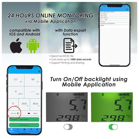 Floating Smart Digital Pool Thermometer - 6-in-1 Bluetooth Water Meter, IP67 Waterproof, Tests EC, Salinity, pH, ORP, Temperature, Chlorine for Swimming Pools, Hot Tubs, Ponds in Kuwait