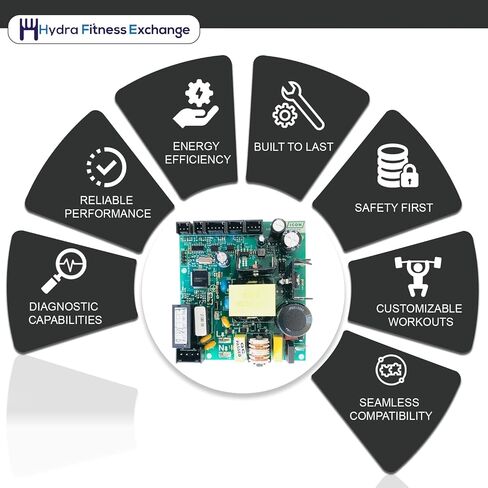 H.F Fitness Exchange ECA Motor Control Board Controller Motherboard 402796 | Easy Installation Replacement Part for Exercise Bikes | MFR - PB-PPI-485-48W Compatible with Nordic Track NTEX021170 in Kuwait