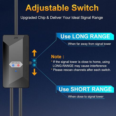 هوائي تلفزيون للقنوات المحلية الداخلية، هوائي تلفزيون رقمي للتلفزيون الذكي داخلي 4K HD بدون كابل - قاعدة مغناطيسية، استقبال 360 درجة، كابل 8.2 قدم، طويل المدى - يدعم أجهزة التلفاز عالية الدقة مع موالف مدمج in Kuwait