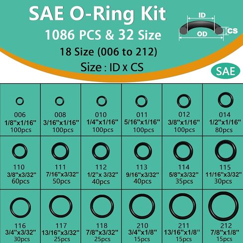 XBVV 1540 قطعة حلقة O مترية و1086 قطعة SAE O Ring مجموعة متنوعة للسيارات الهيدروليكية صنبور السباكة غسالة الضغط إصلاح الختم (مجموعة 2 في 1) in Kuwait