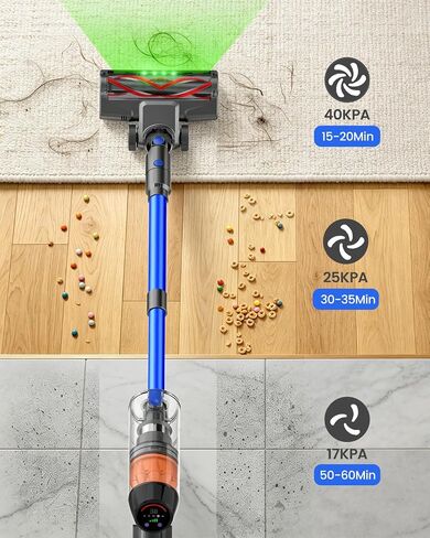Cordless Vacuum Cleaner, 500W 40KPa 60Mins Vacuum Cleaners for Home, Anti-Tangle Rechargeable Vacuum with Green Light Wireless Vacumm for Pet Hair/Carpet/Hardwood Floor, Blue in Kuwait