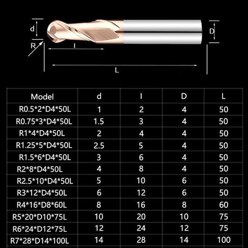 Carbide Ball Nose End Mill R1-R7 HRC55 CNC Router Bit 4-12mm Shank Spiral Up Cut 2 Flutes Milling Cutter for Metal(R3x6Dx50L) in Kuwait