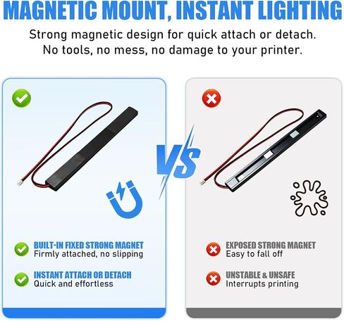 24V Magnetic 42 Cold White LED Light Kit for Flashforge AD5X/AD5M 5M Pro | Aluminum Lighting with Lamp Beads Strip to Chamber Brightness for Flashforge Adventurer 5X 5M Pro Printer Accessories in Kuwait