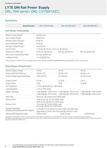 DRL-12V75W1AZ Power Supply 12V 6.25A 75W in Kuwait