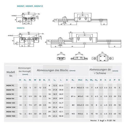 2 MGN9 Linear Guides 100-550mm + 4 MGN9H Black Slides(400mm) in Kuwait