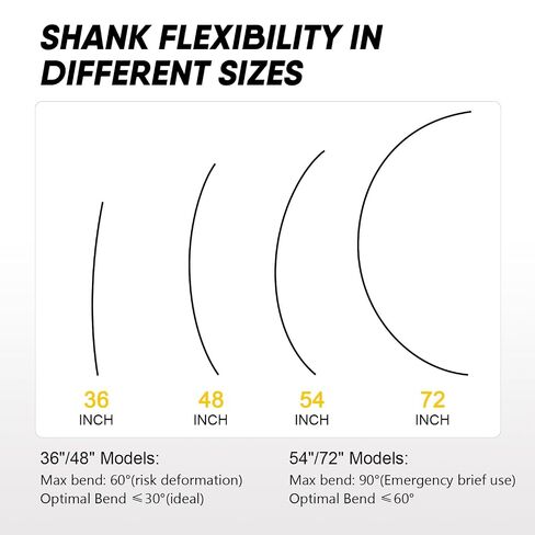 HANSHAN Flexible Drill Bit for Wire Pulling,9/16x36 in Flex Auger Drill Bit | Black Steel Shaft, Auger Head, Fish-Eye Hole & 3-Flat Shank for Pulling Wires in Walls and Studs in Saudi Arabia