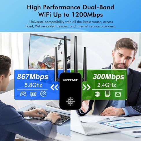 NEWFAST AC1200 WiFi Extender NF-RE523,2026 WiFi Repeater, 1200Mbps Internet Booster,WiFi Extender Signal Booster for Home with Dual Band Antenna,Covers Up to 9800 sq. ft,Compact Design in Saudi Arabia