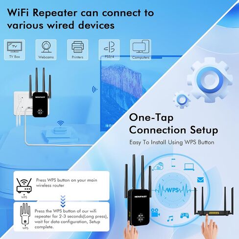 NEWFAST AC1200 WiFi Extender NF-RE523,2026 WiFi Repeater, 1200Mbps Internet Booster,WiFi Extender Signal Booster for Home with Dual Band Antenna,Covers Up to 9800 sq. ft,Compact Design in Saudi Arabia