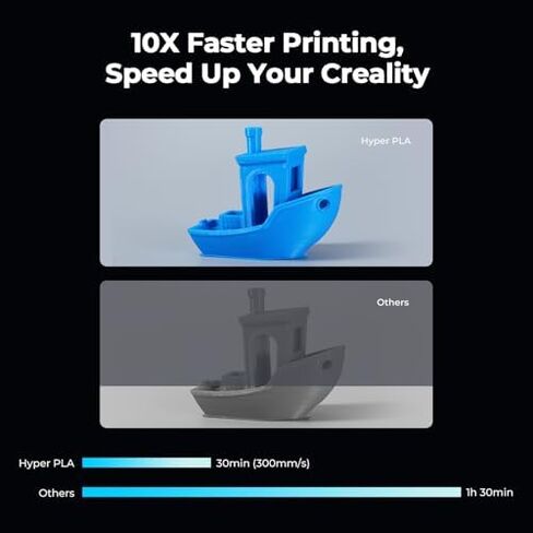 خيوط Creality PLA 1.75 مم، حزمة خيوط Hyper RFID PLA 4 كجم، سرعة عالية 30-600 مم/ثانية 1 كجم (2.2 رطل)/خيوط بكرة تدعم CFS، 4 عبوات (أخضر، برتقالي، أصفر، أزرق) in Kuwait