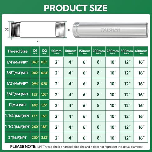 TAISHER 2PCS Stainless Steel Pipe Fittings, 1/2" NPT Male x 1/2" NPT Female Threaded, 2" Length Thickened Nipple Cast Pipe in Kuwait