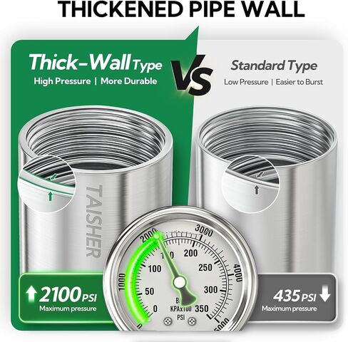 TAISHER 2PCS Stainless Steel Pipe Fittings, 1/2" NPT Male x 1/2" NPT Female Threaded, 2" Length Thickened Nipple Cast Pipe in Kuwait
