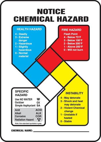 Accuform ZFD806VS Adhesive Vinyl Safety Sign, Legend "Notice Chemical Hazard" with NFPA Diamond Graphic, 10" Length x 7" Width x 0.004" Thickness, Blue/Red/Yellow/Black on White in Kuwait