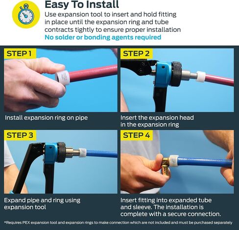 SharkBite PEX-A Expansion Tool Kit, Includes 1/2 inch, 3/4 inch, and 1 inch Expansion Heads, Auto-Rotating Expansion Tool, Lubricant and Carrying Case in Kuwait
